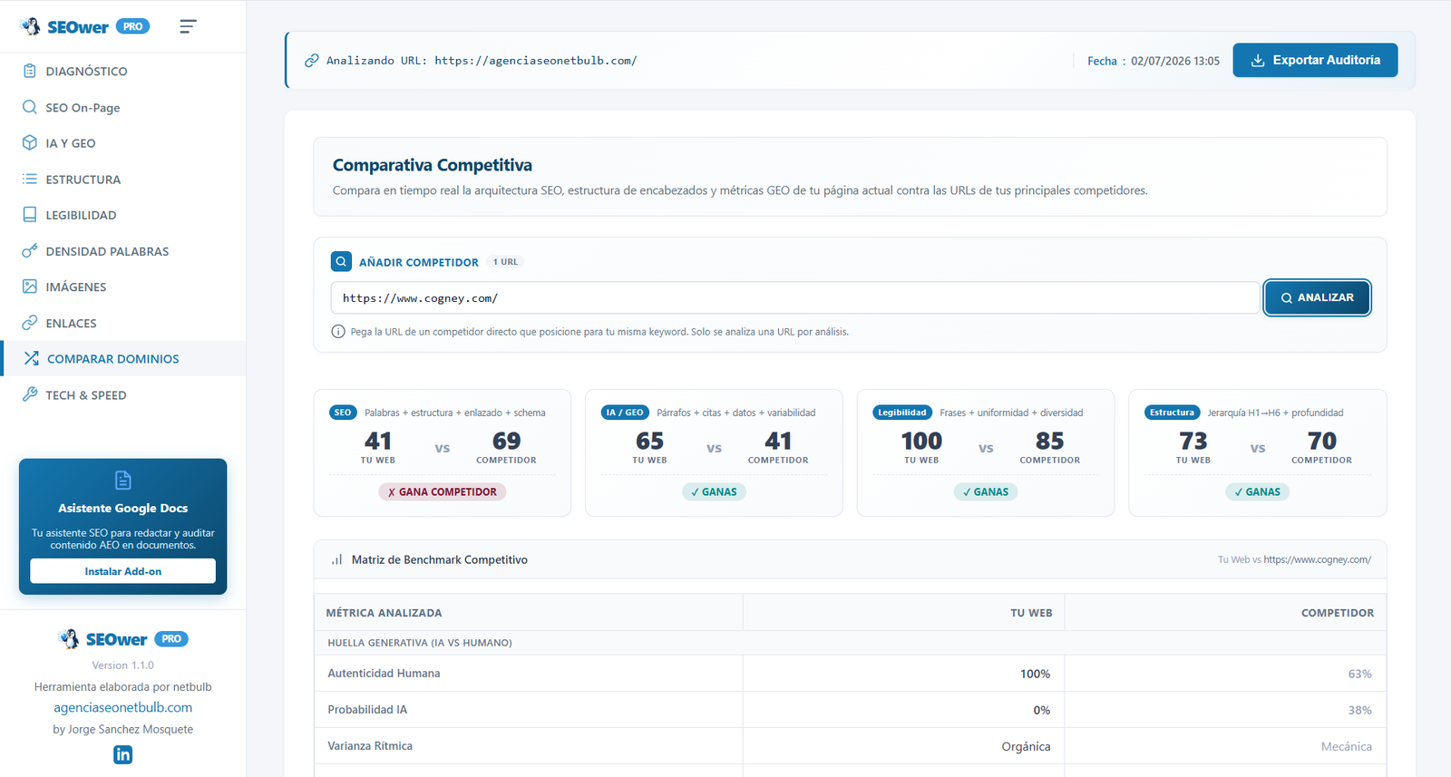 Comparativa Competitiva - Tu web vs competidores en 35+ m�tricas