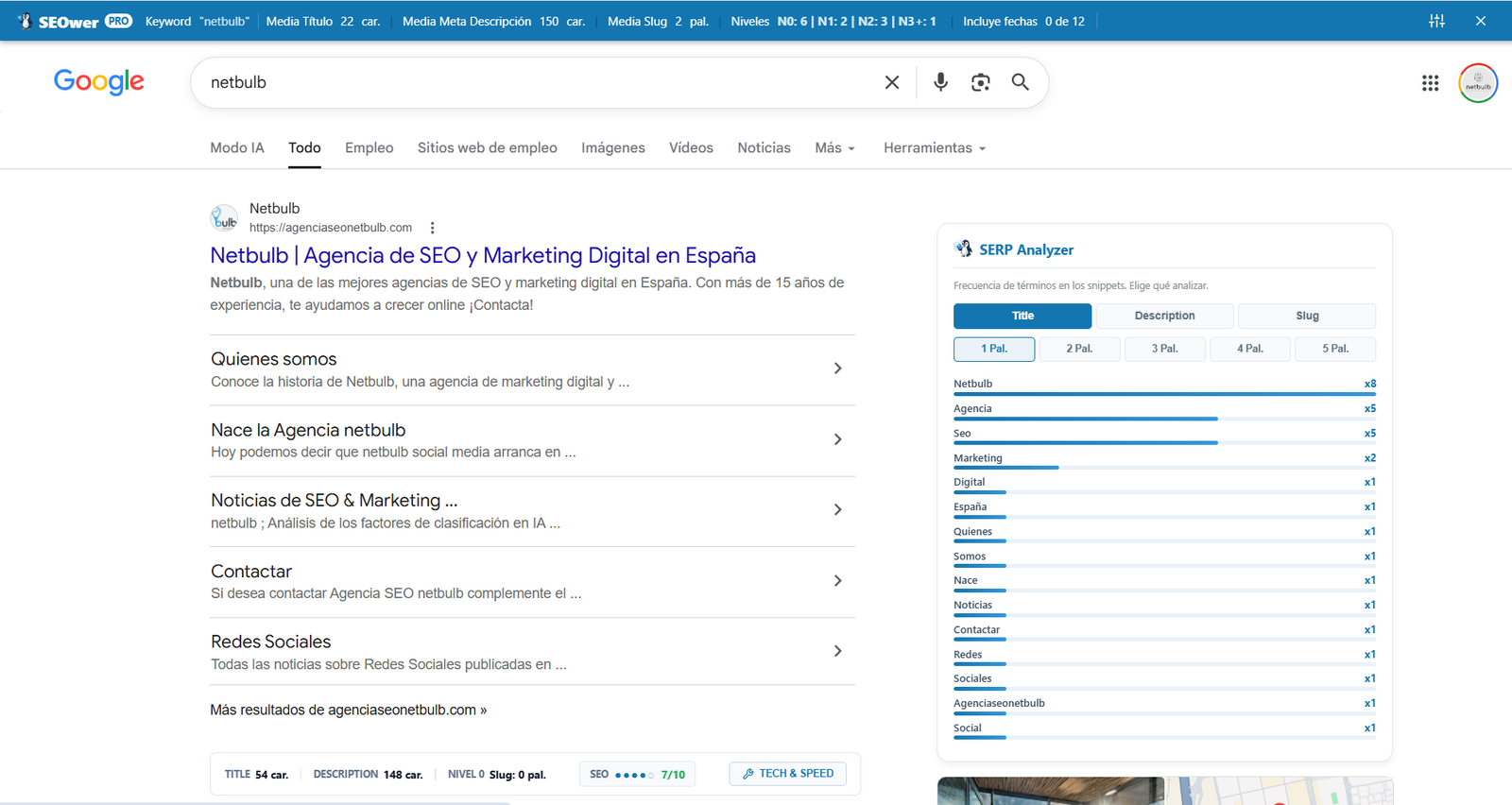 Best SEO extension for Google Chrome