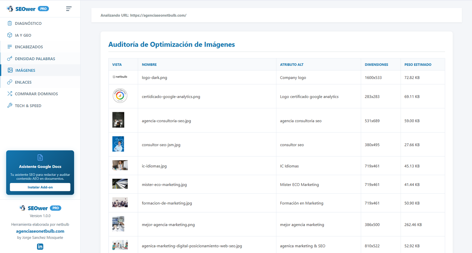 Images - Optimization Audit