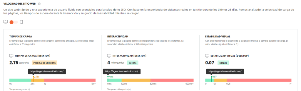 Descubre los pasos esenciales para saber cómo hacer una auditoría SEO 3 ejemplo resultado velodicad del sitio de la web UberSuggest