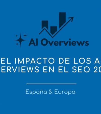 El impacto de los AI Overviews en España