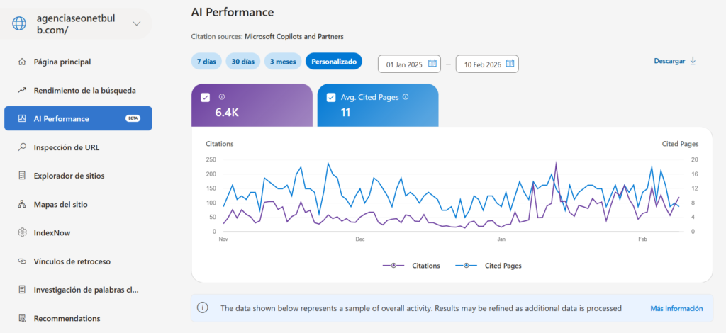 Bing se adelanta a Google y lanza AI Performance, el nuevo informe de rendimiento IA 3 informe bing ia copilot