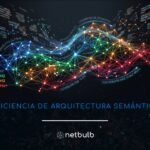 Eficiencia de arquitectura semántica