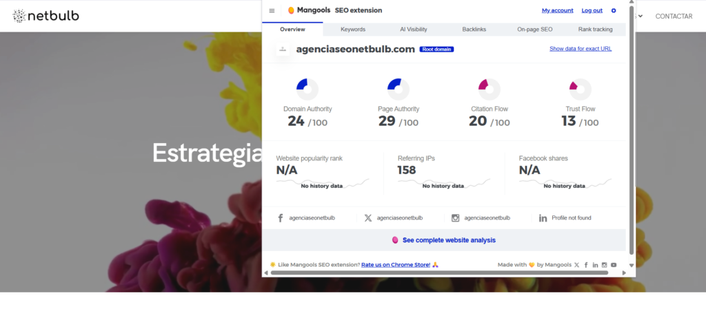 panel extension Mangools  en web
