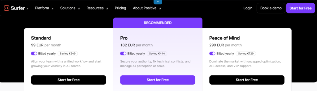 precio keywords surfer