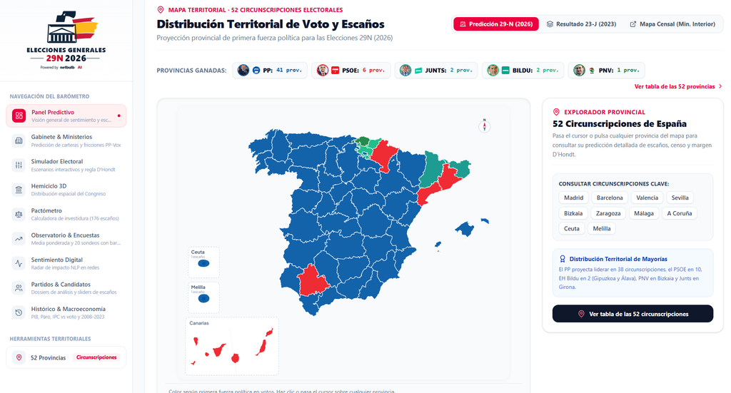 Distribución Territorial del voy en españa por medio de un mapa visual de españa