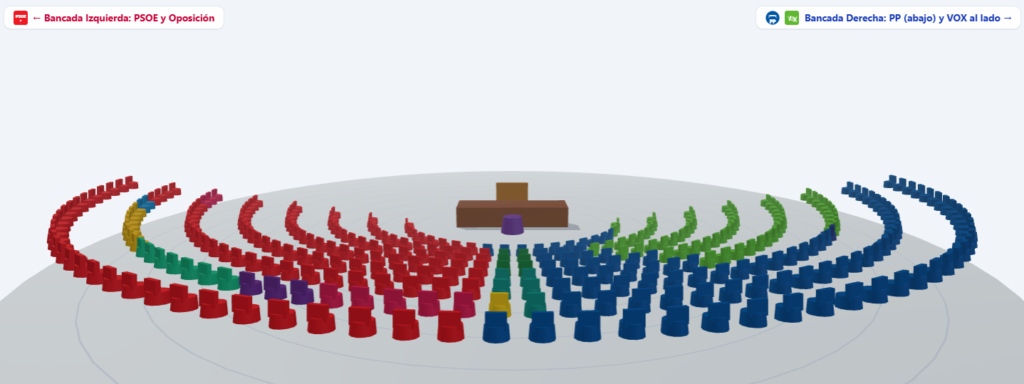 Hemiciclo 3D