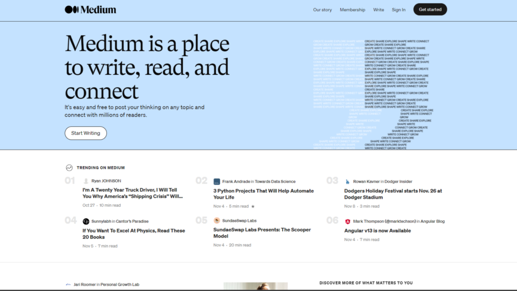 Cómo crear un blog gratis. Las 5 mejores plataformas en 2025 11 mejores blogs gratuitos medium